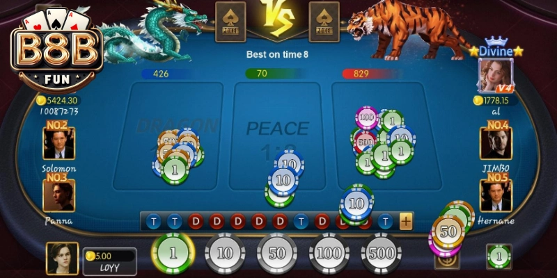 Rồng hổ online - Cách chơi và mẹo thắng lớn khi tham gia 5 Bỏ túi mẹo hay tăng cơ hội thắng khi chơi game Rồng hổ online