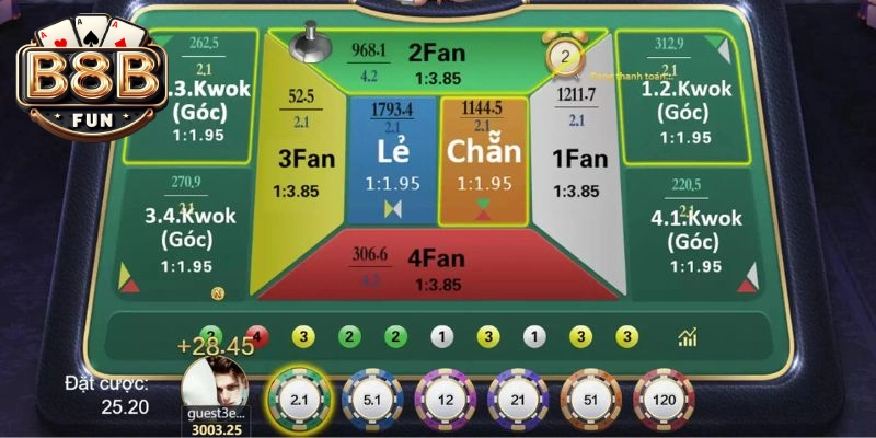Fantan online - Game đánh bài đổi thưởng hấp dẫn 4 Đăng ký tài khoản B8B chơi game Fantan online thả ga
